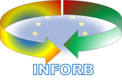 infoRB